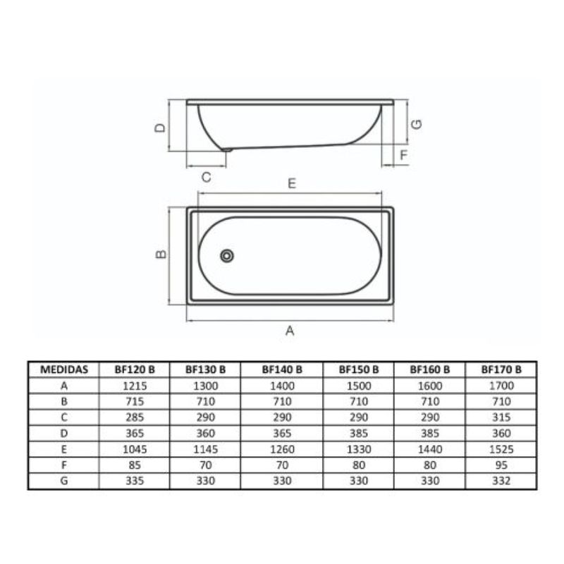 banera-de-empotrar-acrilico-serena-ferrum-duchas-y-baneras-blanco-ser-ba-130-bl-a3